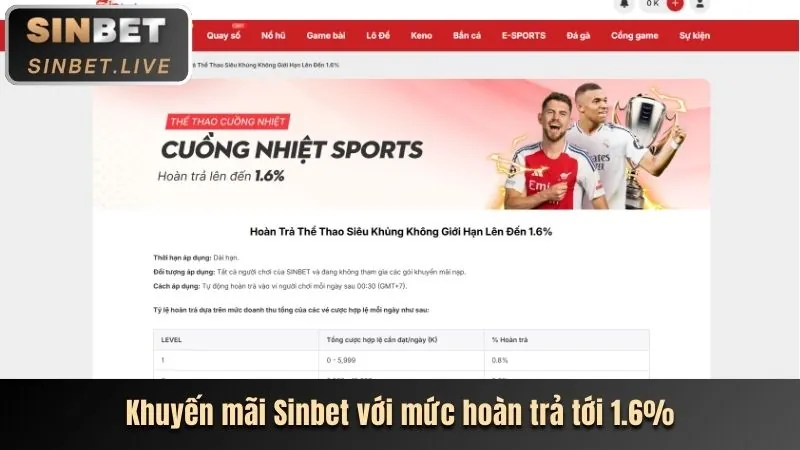 fun222 app ra mắt tính năng cá cược thể thao mới